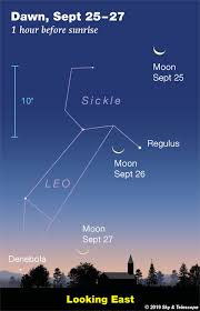 this weeks sky at a glance september 20 28 sky telescope