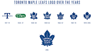 More images for maple leafs logo » Toronto Maple Leafs Unveil New Logo For 2016 17 Season Sportsnet Ca