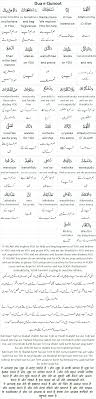 Dictionary is an essential part of individual life and the world of digitalization helped to. Dua E Qunoot Tarjuma Roman English Hindi Urdu Word To Word Translation Quran Urdu Urdu Words Quran Recitation