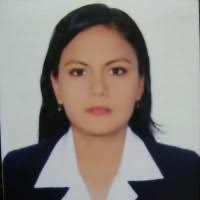 20+ perfiles de «Candy Castillo»