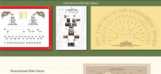 5 Family Tree Chart Printing Services