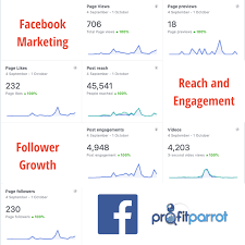 Maybe you would like to learn more about one of these? Ottawa Seo Company Portfolio