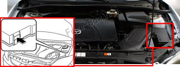 Fuse box diagrams presented on our website will help you to identify the right type for a particular electrical device installed in your vehicle. Fuse Box Diagram Mazda 5 2006 2010