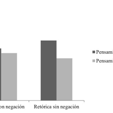 C) en suecia la industria del acero es altamente prestigiada en todo el mundo, sus técnicos y profesionistas son personas que tienen altos ingresos. Pdf Music Performance Anxiety In Tertiary Flute Students At A Conservatory
