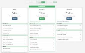 Check out our review and find out how tailor brands works and see if it is the right logo maker option for you. Tailor Brands Review Does Ai Stack Up To A Pro Designer The Namebounce Blog