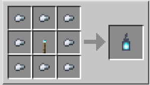 To create soul campfire you need: What Is Soul Fire Soul Torch And Soul Lantern In Minecraft Nether