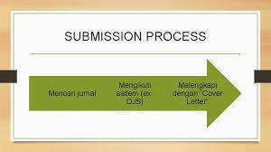Jurnal manajemen dan pelayanan farmasi, . Kiat Sukses Menembus Jurnal Internasional Bereputasi Dr Achmad