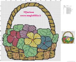 In three simple steps you will transform a picture into a beautiful cross stitch chart. Flower Basket Free Cross Stitch Patterns Simple Unique Alphabets Baby