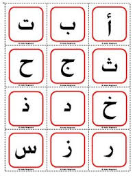 How to use this file: Arabic Alphabets Flashcards Alphabet Flashcards Arabic Alphabet Flashcards