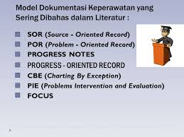Check spelling or type a new query. Model Dokumentasi Keperawatan Ppt Download