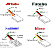 Parallel charging lets you charge multiple lipo batteries at the same time, on the same charger. 1