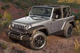Yep, we grafted the jeep wrangler's face onto the 2021 ford bronco, and the ford bronco's onto the jeep wrangler. 5 Reasons A Jeep Wrangler Makes A Great Daily Driver