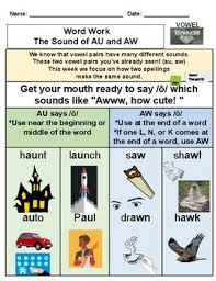 I Have... Who Has...? Au, Aw Words By Unleashing Knowledge | Tpt