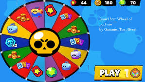 Get notified about new events with brawl stats! Concept Wheel Of Fortune Possible Arcade Mode Brawlstars