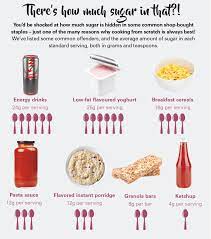 The Simple Guide To Understanding Sugar Easy Food