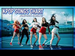 K Pop Songs Chart June 2018 Week 2