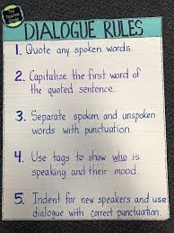 Teaching Dialogue And Why Its So Important Writing Anchor