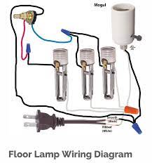 Vertical shade support and shade attachment into the socket. Pin By Diy Lighting Supplies On Lamp Rewring Diagrams Info Arm Floor Lamp Floor Lamp Makeover Floor Lamp