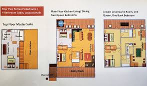 They're now being replaced by more modern. Aktualisiert 2021 A Location 5 4 Lux Cabin Wresort Pool Gameroom Lg Family Grps Welcome Sleeps18 Hutte In Pigeon Forge Tripadvisor