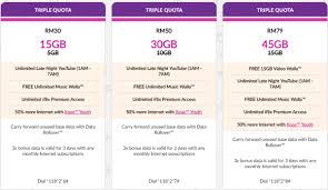 Watch the video explanation about plan celcom prepaid unlimited.tanpa quota????? These Are The New Xpax Postpaid And Prepaid Plans Soyacincau Com