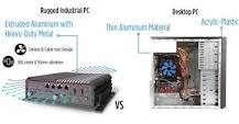 How To Build A Fanless PC? 7 Steps of Building a Fanless PC ...