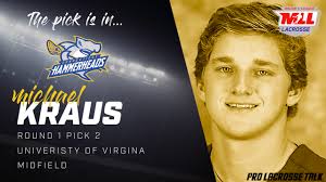 Recapping the 2020 MLL Draft and how each team improved