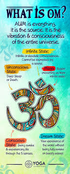 What Om Means Reiki Symbols Yoga Meditation Meditation