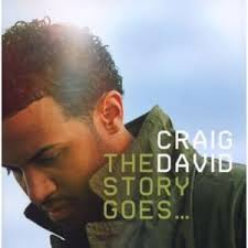 Full condensed blue highlight denotes album pick filter discography by albums compilations singles & eps dvds & videos all. Craig David Born To Do It Lyrics And Tracklist Genius