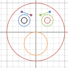 Worksheet will open in a new window. Emoji Graph