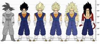 We did not find results for: Dbr Vegetto Anime Dragon Ball Super Dragon Ball Artwork Dragon Ball Art