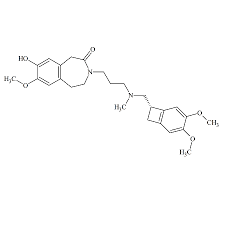 Image result for Ivabradine