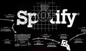 Check spelling or type a new query. How Much Do Musicians Really Make From Spotify Itunes And Youtube Digital Music And Audio The Guardian