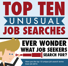Check Out Some Of The Unusual Job Searches Conducted On My Jobs And Get Some Important Pointers As An Employer Unique Jobs Job Search Recruitment Marketing