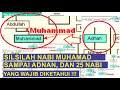 Silsilah dan keluarga rasulullah saw nabi muhammad saw dilahirkan di makkah pada hari senin 12 rabiul awwal tahun gajah yang bertepatan dengan perang. Sejarah Silsilah Nabi Muhammad Dan Nabi Lainnya Lengkap Garis Keturunan 25 Nabi