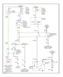 Along with them is this 2003 nissan. All Wiring Diagrams For Nissan Frontier Desert Runner Xe 2003 Model Wiring Diagrams For Cars