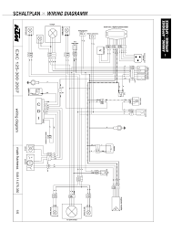 Ktm duke 125 wiring diagram, size: 2003 Ktm 125 Sx Wiring Diagram 2005 Chevrolet Colorado Fuse Box Jeepe Jimny Yenpancane Jeanjaures37 Fr