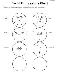 Emotions Worksheets For Kindergarten Worksheets For All Download Free Worksheets Samples Emotions Preschool Feelings Activities Kindergarten Worksheets