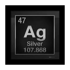 Periodic Table Of Elements Silver Ag Silver On Black Framed Print By Serge Averbukh Framed Prints Black Frame Print
