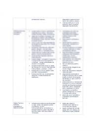 Maybe you would like to learn more about one of these? Referat Puncte Tari Si Puncte Slabe Ale Zonei Timisoara 425313 Graduo