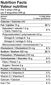 Janes Pub Style Chicken Strips, Nuggets Or Burgers Frozen 700 G Offer At  Freshco