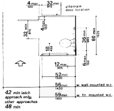 We did not find results for: Americans With Disabilities Act Ada And Toilet Partitions Fast Partitions