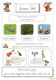 Jbnxijq4a39rt5cnkle1fe1k Us Jpg 609 876 Phonetique Apprendre Le Francais Fiches De Travail Pour Maternelles