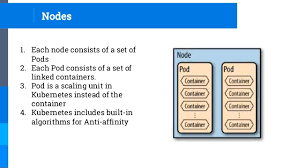 We did not find results for: Containers Orchestrators Docker Vs Kubernetes