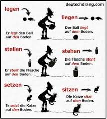 Check spelling or type a new query. Legen Liegen Stellen Stehen Setzen Sitzen Duitse Grammatica Grammatica Duitse