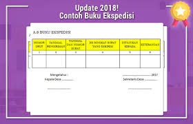 Buku ekspedisi terbagi tiga, yaitu: Contoh Format Buku Ekspedisi Sekolah Tahun Ajaran 2016 2017 Dengan Microsoft Word Blog Edukasi