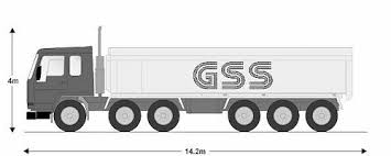 Like new condition with many extras. Gss Ltd Vehicle Dimensions