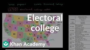 Electoral College American Civics Us History Khan Academy Youtube