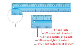 How to read mm on ruler. What Is Ruler Definition Facts Example