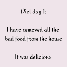 Pin On Food