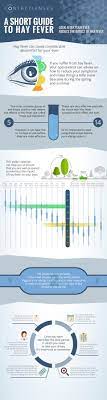 Pin On Health Infographics